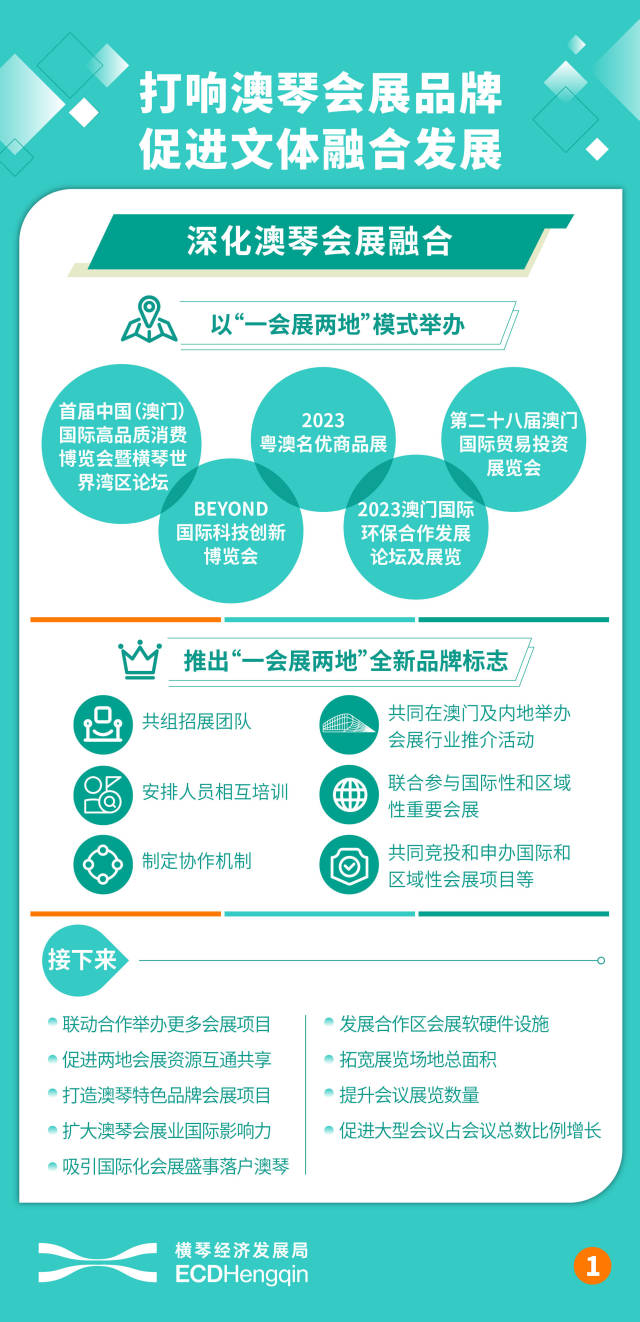 产业联动效应显现，琴澳将对标国际举办大型体育赛事