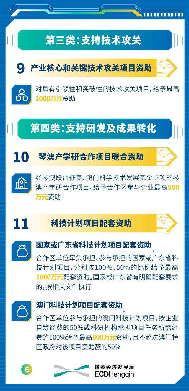 最高支持1亿元！横琴出台新政支持科创产业高质量发展